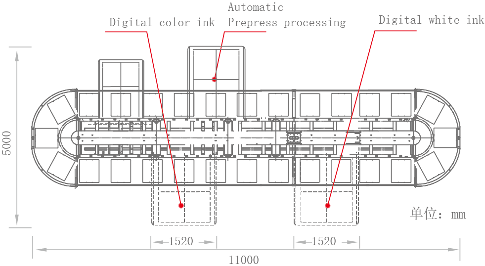 Textalk POD Solution Setting