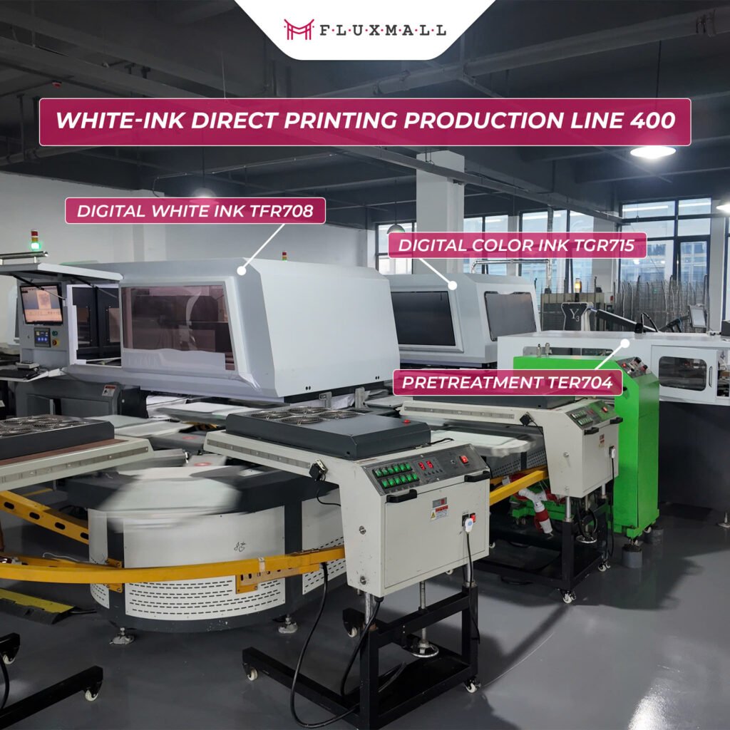 Textalk Print on Demand